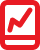 Aumento do nível de serviço